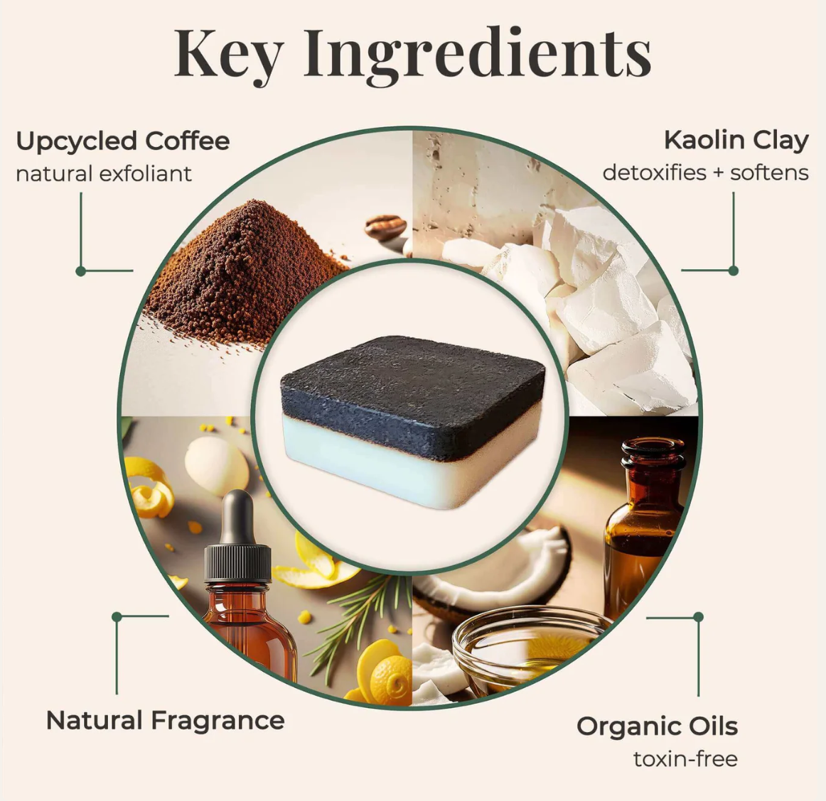 Upcycled Coffee Soap