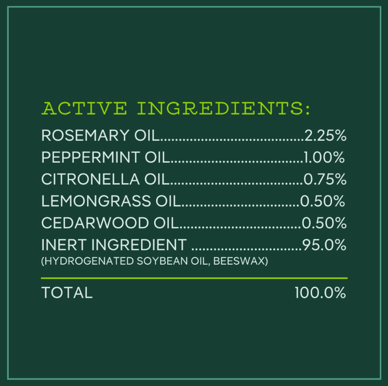 Mosquito Repellant Candle (3.5oz)