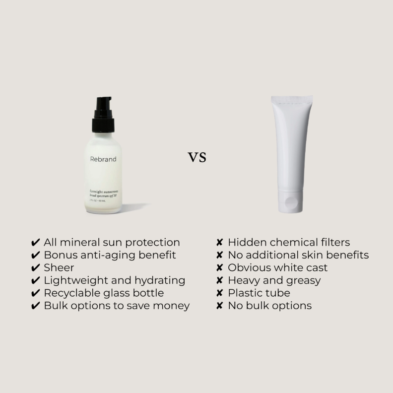 Foresight Sunscreen SPF 30