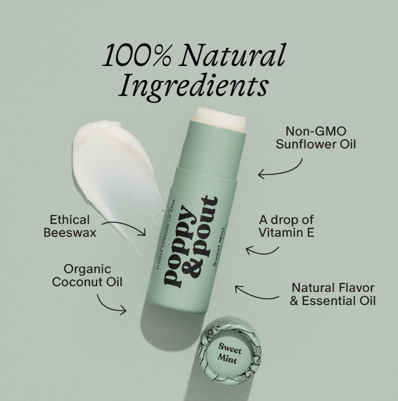 Sweet Mint Lip Balm