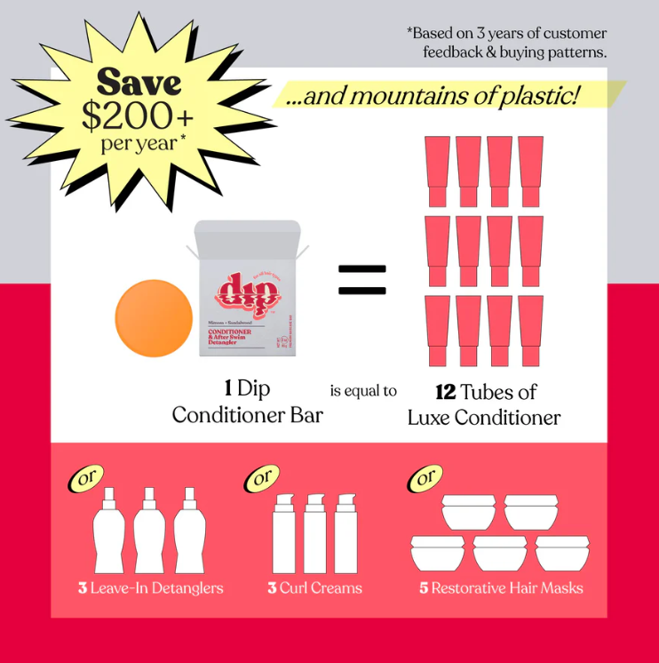 Conditioner & After Swim Detangler Bar - Dip