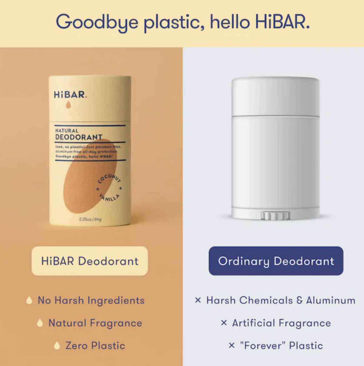 Plastic-Free Deodorant Stick